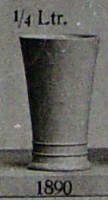 mold 1890