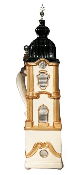 36th SCI convention stein 2002
