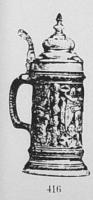 Military Symbols